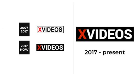 xvideoss|XVideos – Wikipedia